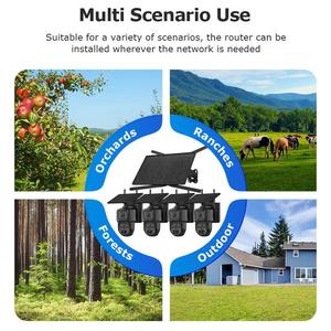 4CH UBOX 4G <b>Solar</b> Router Wifi Kits Built in Battery AI Human Detection Wide Angle 6MP IP66 PTZ <b>Solar</b> Network Security <b>Camera</b> - Product Image 6