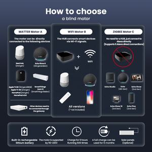 Stores enrouleurs zébrés motorisés, système de levage électrique à télécommande, design élégant sans fil, traitement des fenêtres moderne, filtration de la lumière - Product Image 2