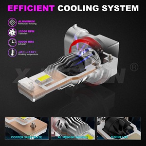 X7SEVEN ไฟหน้า LED H4 18000LM 80W ล่าสุด, H11อะไหล่ฮาโลเจนขนาดเล็ก H7 9005 9006 9012 H4 CSP ไฟตัดหมอกรถยนต์ - Product Image 5