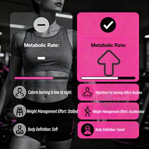 개인 라벨 유효 체중 지방 버너 보충 캡슐 및 녹색 커피 콩 추출물 야간 지방 버너 알약 - Product Image 5