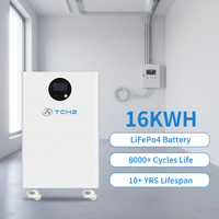 Nouvelle batterie lithium 16 kWh 51,2 V, batterie solaire 314 Ah 320 Ah, stockage d'énergie à domicile avec certification CE