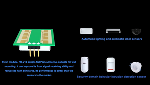 PDLUX-Módulo de posición de movimiento de alta estabilidad, sensor de <span class=keywords><strong>radar</strong></span> de microondas, banda K de 24GHz, módulo de posición - Product Image 4