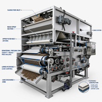 Machine de filtration à membrane et presse à plaques automatique pour eaux usées et boues, avec moteur de déshydratation, capacité 5000L/heure