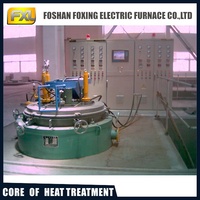 Horno de Nitruración de Gas Tipo Foso de la Serie FXL de 650 Grados, Precio de Fábrica en China