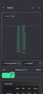 656 mét nhanh chóng và chính xác được xây dựng trong máy tính đạn đạo Phạm vi công cụ tìm Golf Săn Bắn <span class=keywords><strong>Laser</strong></span> Rangefinder - Product Image 5