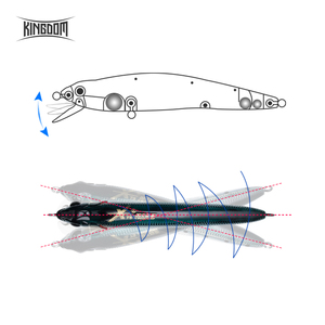 Leurre de pêche Minnow le plus vendu du Royaume, 90 mm, 9 g, flottant, en plastique, nouveau leurre de pêche <span class=keywords><strong>Jerkbait</strong></span> OEM pour la pêche au bar - Product Image 3
