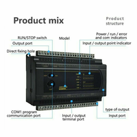 Controlador Lógico Programable (PLC) AMS-ES200 24V/220V LE-DVP, 8/16/24/36in, Compatible con Suministro al por Mayor