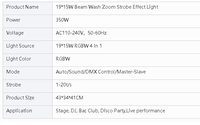 Projecteur de scène Bee Eye 19*15W CE ROHS à tête mobile 4-en-1 avec zoom automatique et effet Wash DMX pour mariages