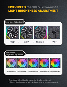 ฮับพัดลม PWM ARGB 12 พอร์ตสำหรับเคสคอมพิวเตอร์, ตัวควบคุมพัดลม <span class=keywords><strong>RGB</strong></span> 5V 3 พิน + PWM 4 พิน, ฮับระบายความร้อนแบบใช้พลังงานจาก SATA - Product Image 6