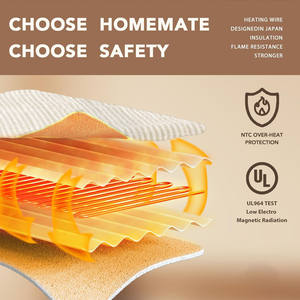 Manta de Piel Sintética de Conejo Extra Gruesa y Cálida de Lujo, Manta Eléctrica Calefactable para Sofá Cama, para Uso Doméstico - Product Image 2