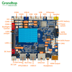 Высокопроизводительный RK3568 материнская плата с четырехъядерным 64-разрядным процессором, 4K UHD декодированием видео и несколькими интерфейсами расширения - Product Image 1