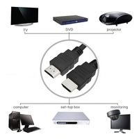 Câble HDTV haute vitesse 19 + 1 OD6.0 noir mâle à mâle Support 3D 4K 1080P 1.5M câble Audio vidéo avec Ethernet