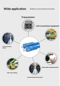 Câble de raccordement optique blindé multimode OM3, 2 fibres, 10 Gigabit <span class=keywords><strong>Ethernet</strong></span>, FTTH, anti-rat - Product Image 6