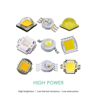 Module LED RGBW 3535 SMD 350mA 4W à excellent rapport qualité-prix, 3,5x3,5mm, angle de vision 120°, IRC 95, garantie 3 ans, avec lentille zoom pour scène