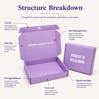 Caja de Cartón para Envíos Postales Personalizada con Logotipo, Color Morado, para Cosméticos, de Lujo, para Comercio Electrónico