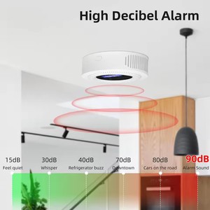 Wifi Gás <span class=keywords><strong>Natural</strong></span> Sensor Combustível Household Smart LPG Gás Alarm <span class=keywords><strong>Detector</strong></span> Vazamento Sensor Wifi Temperatura Detectores - Product Image 6