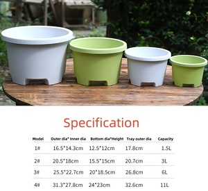 Thoáng khí Chậu hoa tươi đa Kích thước chậu hoa khuôn Chậu hoa nhựa Vườn Ươm nhà kính bình <span class=keywords><strong>container</strong></span> đúc dịch vụ - Product Image 6