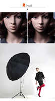 KAMPHO 43 ''50'' 60 ''65'' 75 ''intérieur blanc réfléchissant parapluie de studio photographique avec couvercle diffuseur