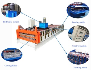 Aluzinc Galvanized <b>Sheet</b> Metal Steel Coil Portable Metal Roofing Roll Forming Machine for Making Roof <b>Sheets</b> - Product Image 2