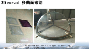 Pared de cortina curva de vidrio transparente con partición de vidrio templado curvo del fabricante de supermercados con estructura sólida para Decoración - Product Image 4