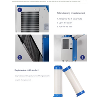 Nouveau Refroidisseur d'Air Précis 220V 450*510*1100mm avec Ventilateur CPU Lumineux à Caloduc et Compresseur R-410A Écologique