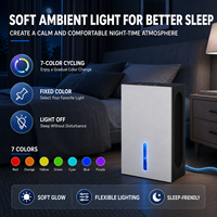 Déshumidificateur d'air compact pour toute la maison OEM 2,4 l, lumière ambiante 7 couleurs, sécheur d'air silencieux, économie d'énergie, déshumidificateur portable pour la maison