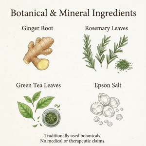 Coffret cadeau de bain détoxifiant MICRO BATH avec sel d'Epsom, racine de gingembre, feuilles de romarin et feuilles de thé, trempage botanique pour spa et récupération - Product Image 3
