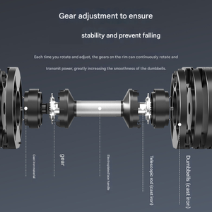 PINJIAN Haltère en fonte Force Fitness Home Set <span class=keywords><strong>Poids</strong></span> réglable Haltère Équipement d'exercice avec base Incrément de 2kg - Product Image 2
