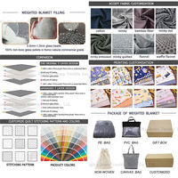Perles de verre de haute qualité Science Proven Sleep Autism 15lbs Couverture lestée pour adultes