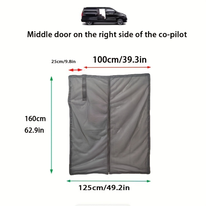 Objectif secondaire central 125