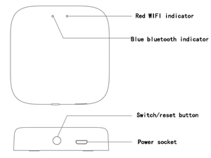 Passerelle de maison intelligente Wi-Fi pour portes en bois avec stockage Cloud et carte mémoire, Blanc G2, Boîtier de passerelle G2 - Product Image 2