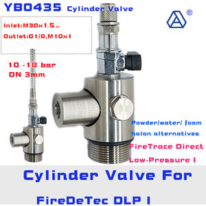 ملحق معدات مكافحة الحرائق الأساسية دبوس صغير - Product Image 4