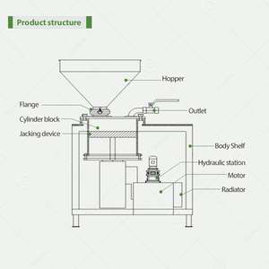 Machine automatique verticale de grand poulet farci de viande hydraulique commerciale de remplissage de saucisse - Product Image 5