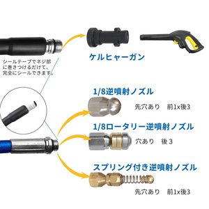Pistolet à eau haute pression pour <span class=keywords><strong>Karcher</strong></span> série K avec buse de nettoyage et de débouchage de tuyaux, outil de nettoyage automobile - Product Image 5