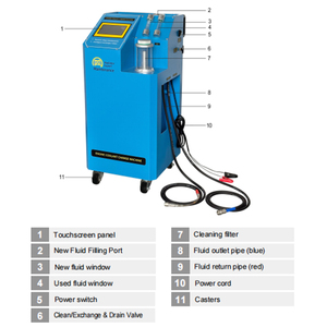 Machine de nettoyage de radiateur économique pour le remplacement du liquide de refroidissement et l'échange du liquide antigel du moteur de voiture - Product Image 6