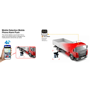 4G In-Vehicle AI Camera 1080P GPS Dual-IP For Fleet <b>Tracking</b> And Construction Vehicles - Product Image 4