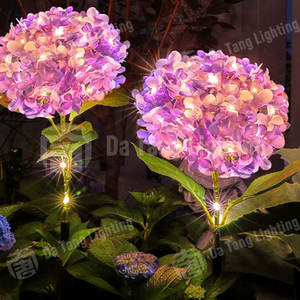 Luces de suelo IP65 para parques urbanos y proyectos de paisajismo de jardines nocturnos - Product Image 2