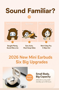 หูฟังไร้สาย V6.0 น้ำหนักเบา เสียงคุณภาพสูง HiFi ขนาดเล็ก แบบใส่ในหู ตัดเสียงรบกวน เหมาะสำหรับการนอนหลับ TWS - Product Image 4