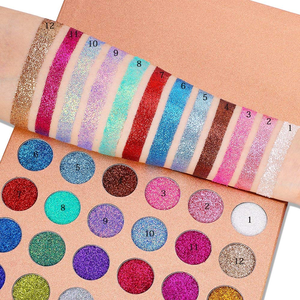 Paleta de Sombras de Ojos Vegana Personalizada de Lujo, Brillante, Duocromática, Multichrome, Holográfica, con Pigmentos Sueltos y Prensados - Product Image 3