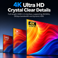 Câble HDMI 2.0 en fibre optique Biaze 4K 60Hz AOC, câble HDMI optique actif HDR ARC pour téléviseur, projecteur, moniteur, longue distance