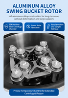 Centrífuga de Sobremesa con Control de Temperatura Refrigerada y Rotor Desplegable