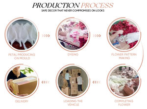 Décor <span class=keywords><strong>de</strong></span> mariage <span class=keywords><strong>de</strong></span> coureur <span class=keywords><strong>de</strong></span> fleurs <span class=keywords><strong>de</strong></span> soie <span class=keywords><strong>de</strong></span> lavande parfumée pour la fête <span class=keywords><strong>de</strong></span> jardin <span class=keywords><strong>de</strong></span> campagne française et les thèmes provençaux - Product Image 5