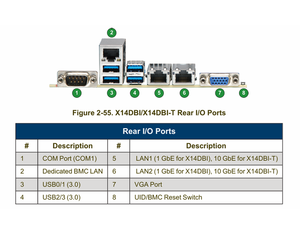 Placa Base para Servidor MBD-X14DBI E-ATX con Doble Socket E2 (LGA-4710), Soporte DDR5, Entrega Rápida, Buen Precio, Xeon 670 Nuevo - Product Image 3