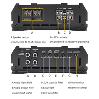 Amplificateur de voiture de classe D haute puissance 1500 watts pour subwoofer et haut-parleur, avec dissipation thermique croisée en aluminium, amplificateur mono