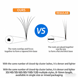 Disques de <span class=keywords><strong>cils</strong></span> préfabriqués thermocollés 3D 4D 5D 6D 7D 8D 10D en gros, tiges courtes et longues pour éventails de <span class=keywords><strong>cils</strong></span> volumineux - Product Image 3