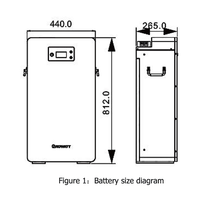 Baterai Lithium Growatt LiFePO4 HOPE 16.0LM-A1 51.2V 314Ah 16kWh IP20 8000 Siklus untuk Sistem Penyimpanan Energi Hibrida Off Grid