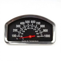 Pemantau Suhu Daging Panggang BBQ Stainless Steel Grill DIAL 360 Field View Dot Matrix Display Respon Cepat 38~538F/