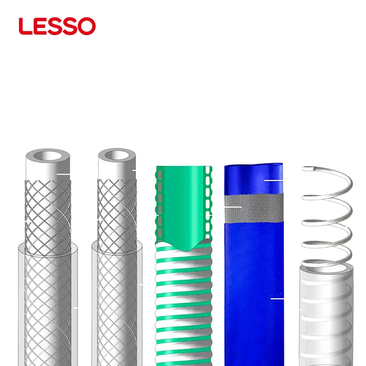 LESSO plastique léger à haute transparence 16mm 2 pouces tuyau souple flexible en fibre de pvc taille transparente
