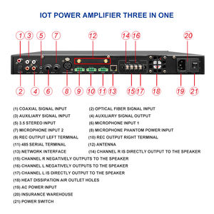 会议系统高质量<span class=keywords><strong>2</strong></span>通道物联网功率放大器<span class=keywords><strong>3</strong></span>合1 DSP-2300A同声传译1年保修 - Product Image 3