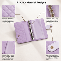 Ensemble de planificateur à budget en cuir PU OEM personnalisé, organiseur d'enveloppes à 6 anneaux, pochettes zippées, autocollants multicolores